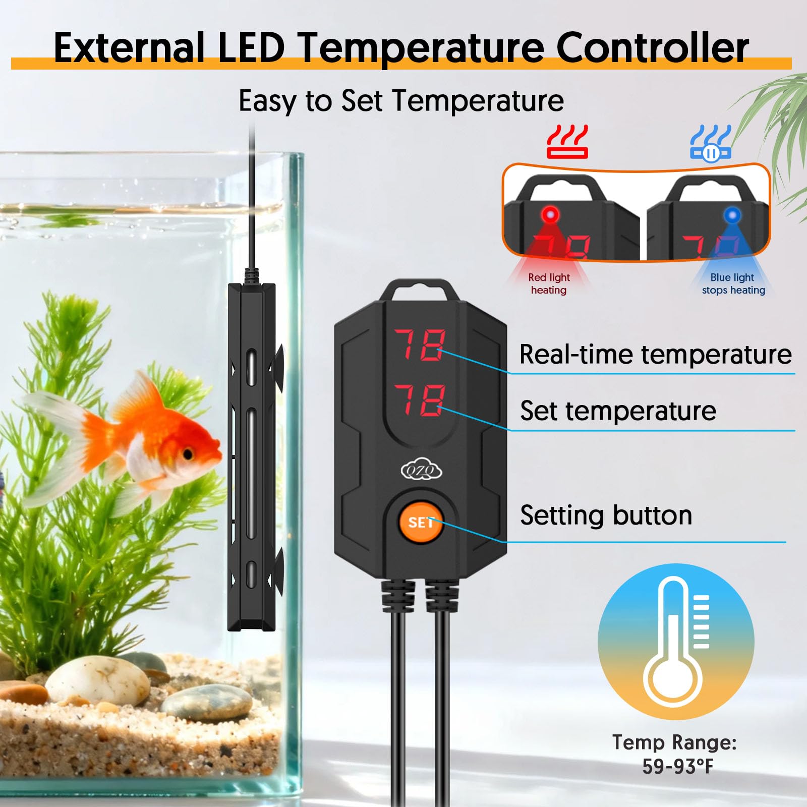 QZQ Riscaldatore per acquario, 500 W, riscaldatore per acquario, con regolatore di temperatura, lascia l'acqua che smette automaticamente di riscaldare, protezione dal surriscaldamento, riscaldatore