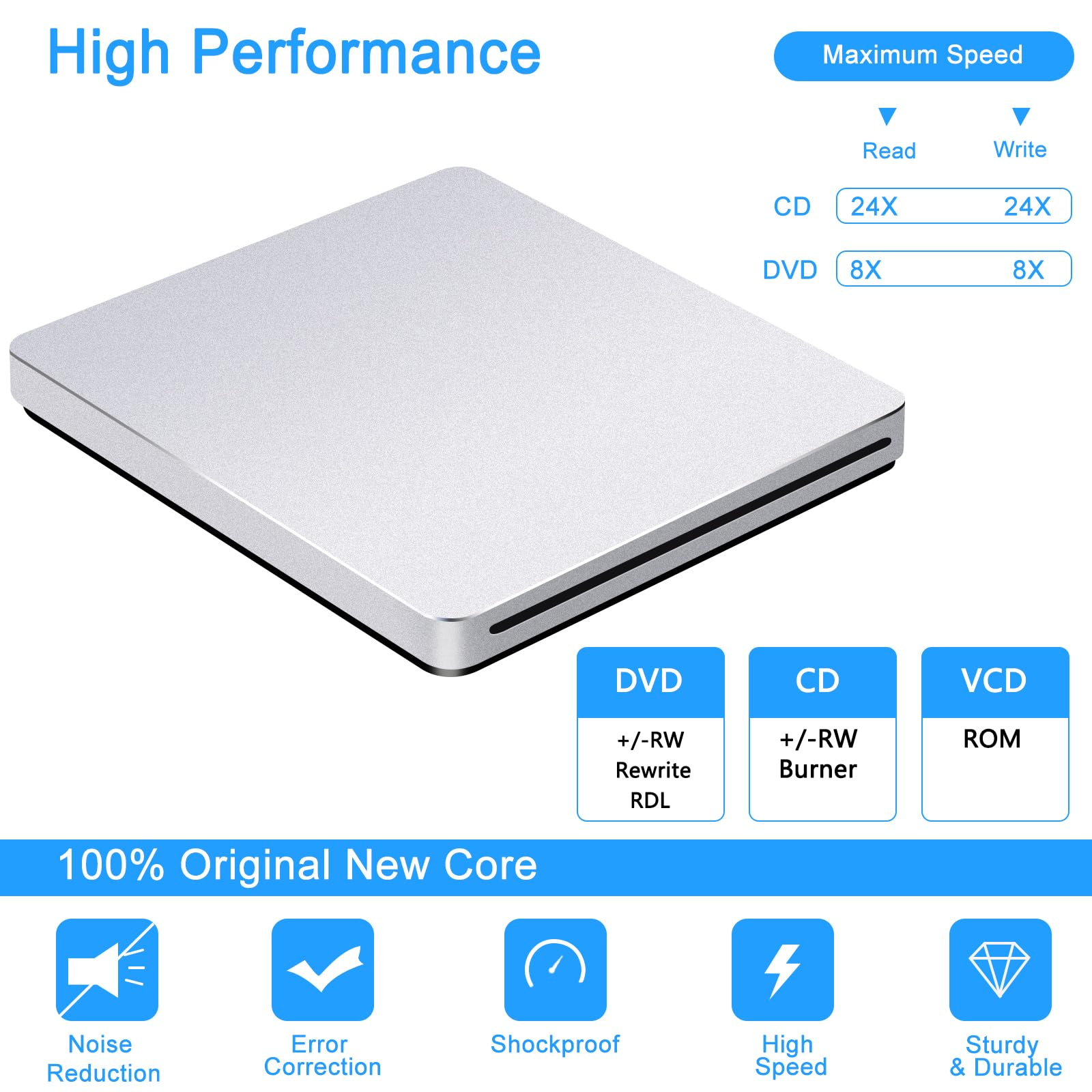 Amazon.co.jp: Guamar USB 3.0 Apple用スーパードライブ:Mac MacBook用