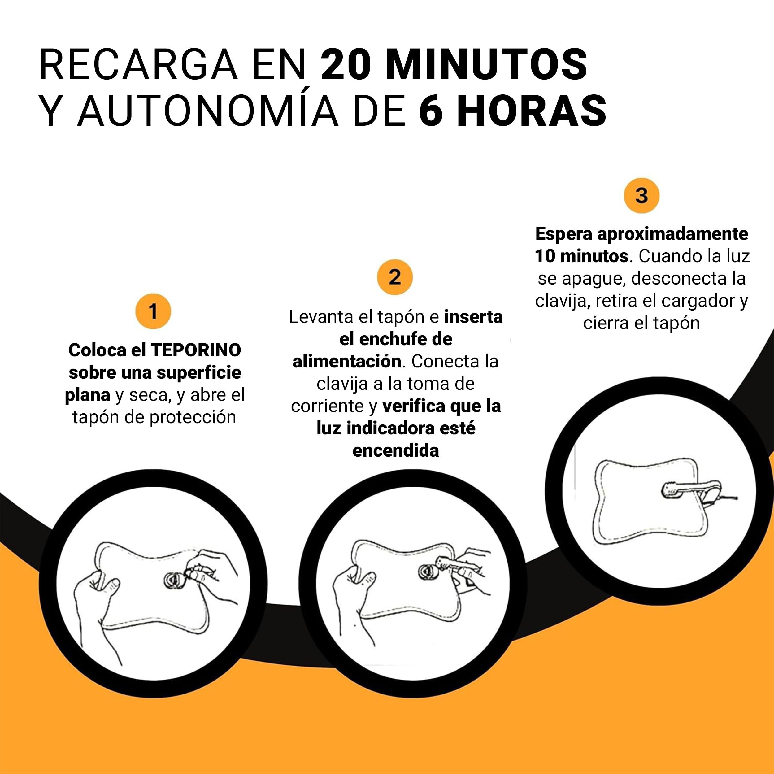 ELETTROCASA - Bolsa de Agua Caliente Eléctrica Teporino - 6h de Calor - Bolsa Agua Caliente Recargable Lista en 10' - Bolsa para Calentar Agua