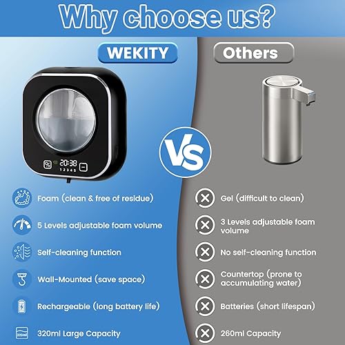 Miniatura 6 de Dispensador automático de jabón, dispensador de jabón de manos inteligente sin contacto de 10.2 fl oz, 5 niveles de jabón ajustables, dispensador de