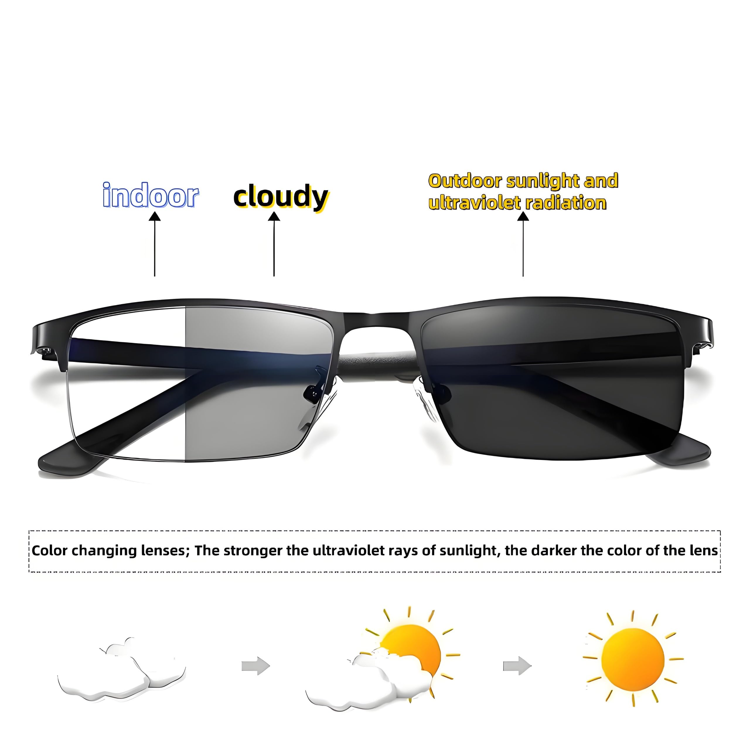 Snapklik.com : HOPWODE Anti Blue Light Glasses, Color Changing Glasses ...