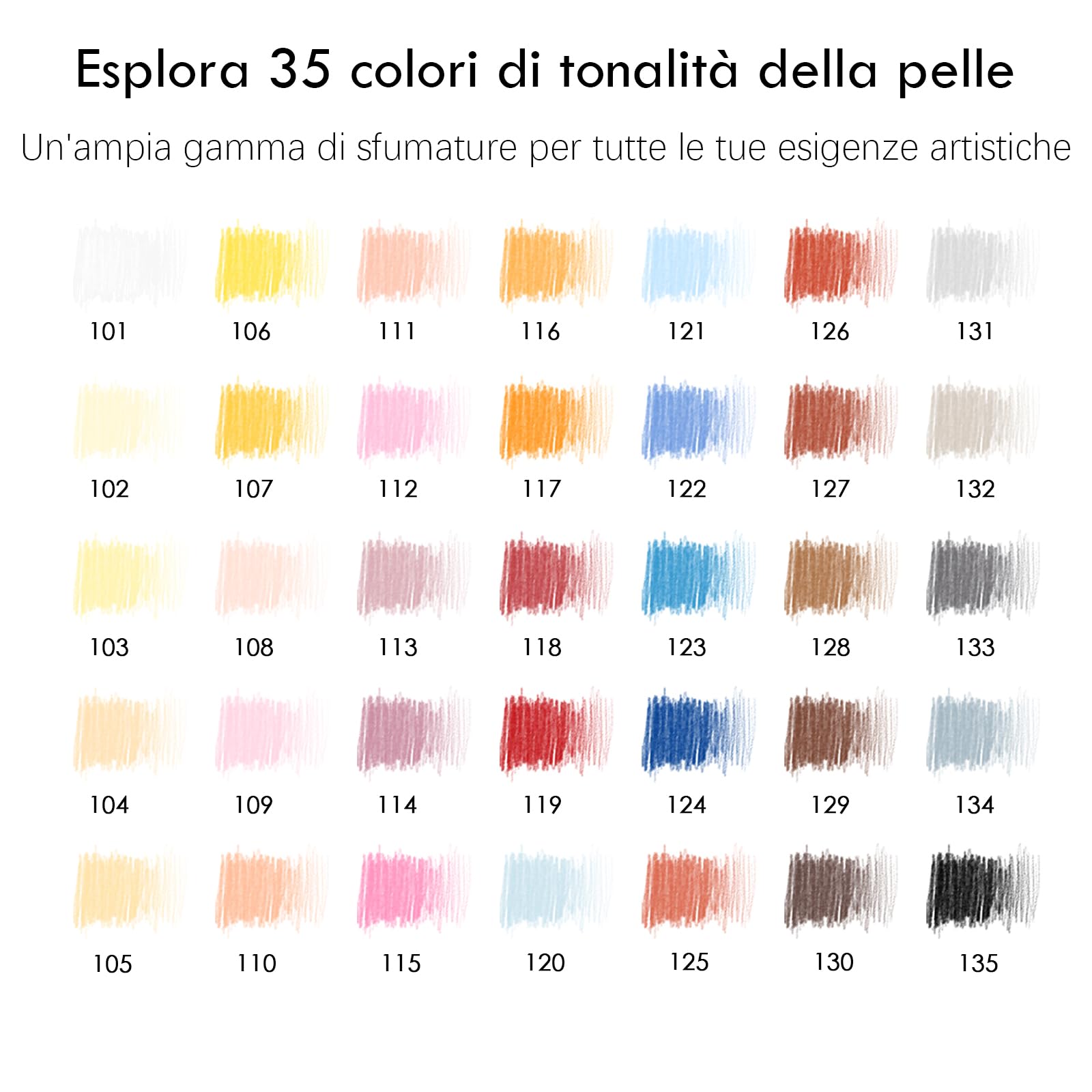 KALOUR PDAS 36 Toni Pelle Matite Colorate Set Ritratto a Base di Olio per Principianti Artista Adulto