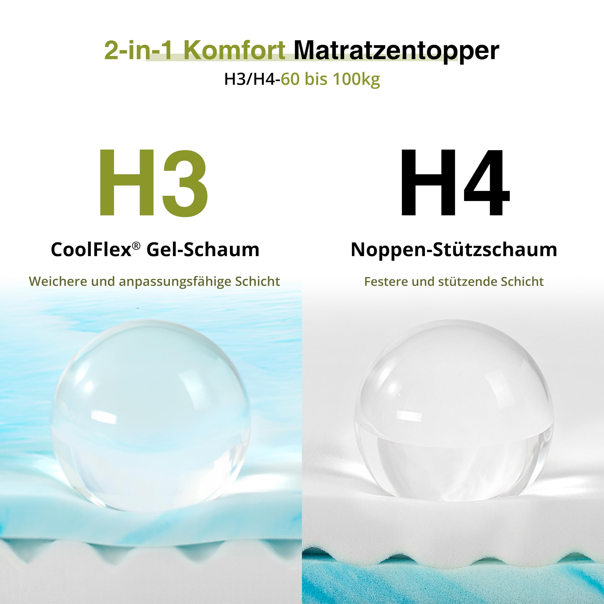 EGOHOME Gel Topper 90x200 H3/H4, Matratzentopper 90x200cm mit Gelschaum und Atmungsaktiv & Waschbar Bezug, ÖEKO-Tex Zertifiziert, 7cm Höhe für Matratzen Boxspringbett Schlafsofa Bett