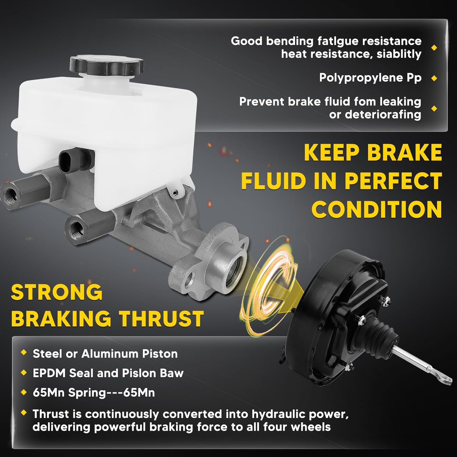 18040242 Brake Master Cylinder with Reservoir and Cap Fit for Buick, Cadillac,Oldsmobile and Pontiac Vehicles - LeSabre,Bonneville 2000-2003, DeVille 2000-2003, Aurora 2001-2003 OE# 18045192,M630040