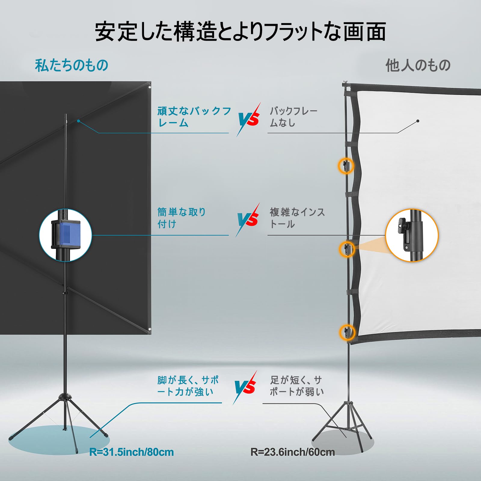 150インチ プロジェクタースクリーン スタンド付き Amazon | プロジェクター スクリーン 150インチ スクリーン 自立式