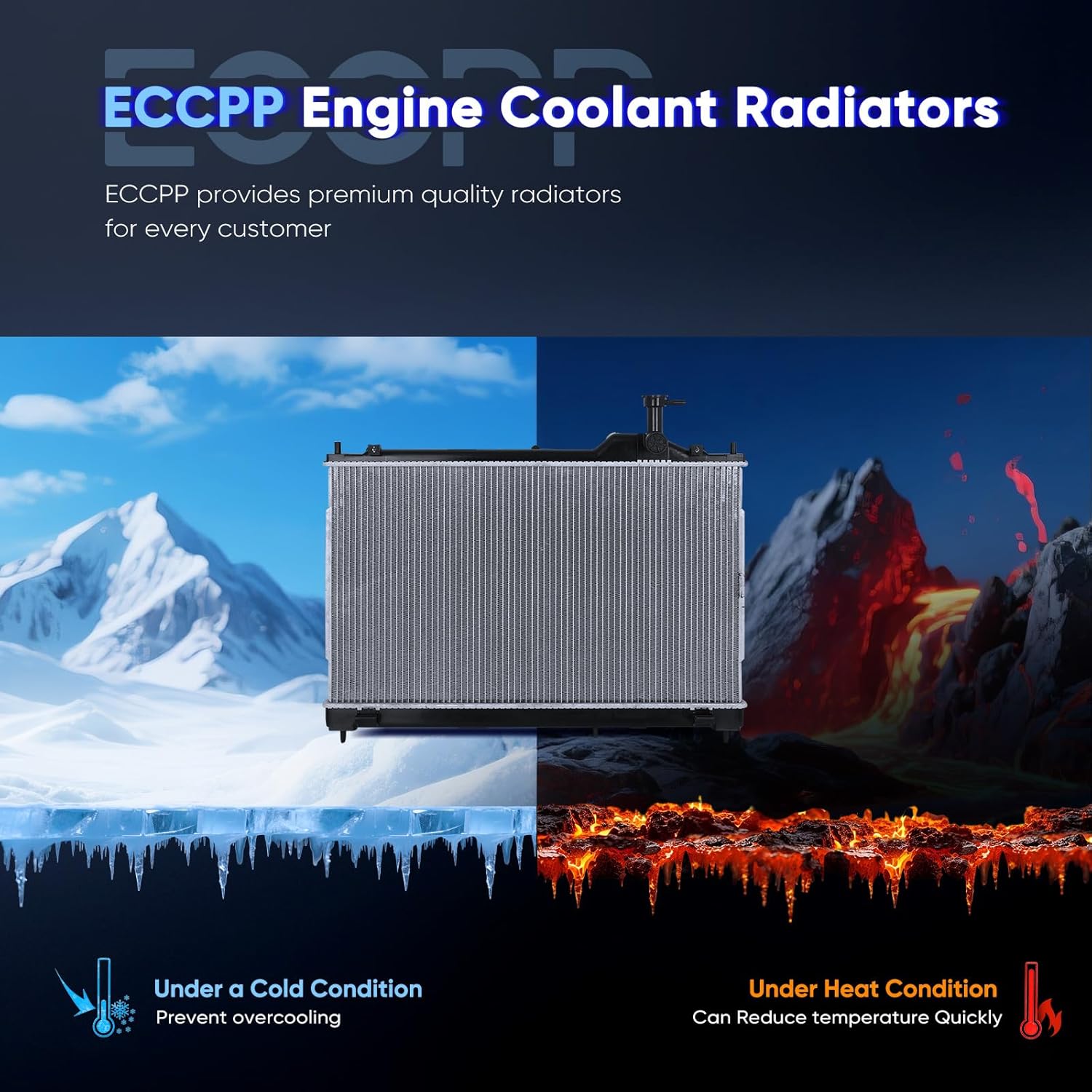 ECCPP 13470 Radiator for 2014-2019 for Mitsubishi Outlander 2.4L 2014-2019 for Mitsubishi Outlander 3.0L 2018-2019 for Mitsubishi Outlander PHEV 2.0L,MI3010219, 1350A601 Replacement Engine Radiators