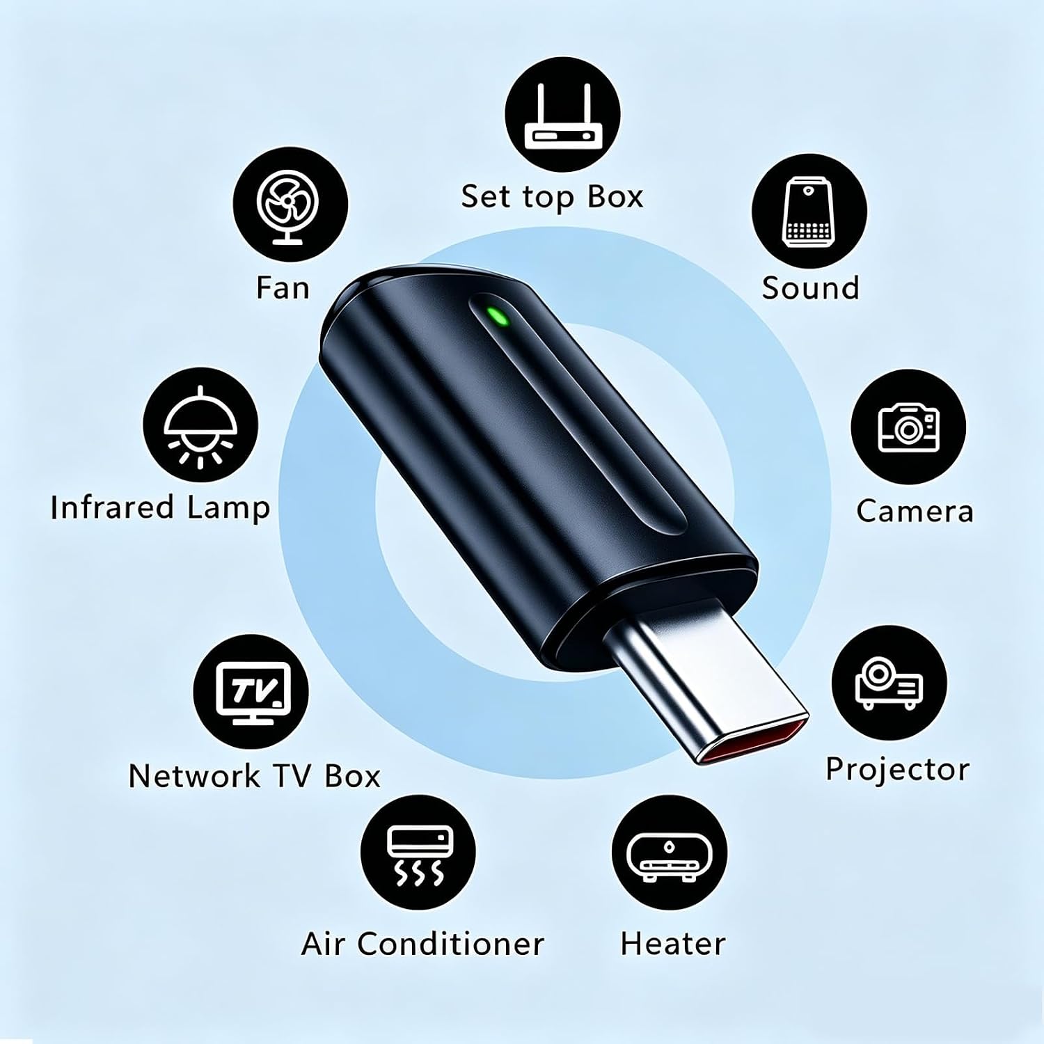 Universal Mini Smart IR Remote Controller iOS Android Mobile Phone Infrared Controller Smartphone Infrared Controller Adapter for Using in Control Most Home Appliances (Type C, Black)