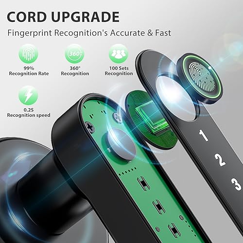 Miniatura 6 de Cerradura de puerta con huella dactilar, perilla biométrica de puerta con teclado sin llave, cerraduras de puerta para dormitorios, hogar, hotel,