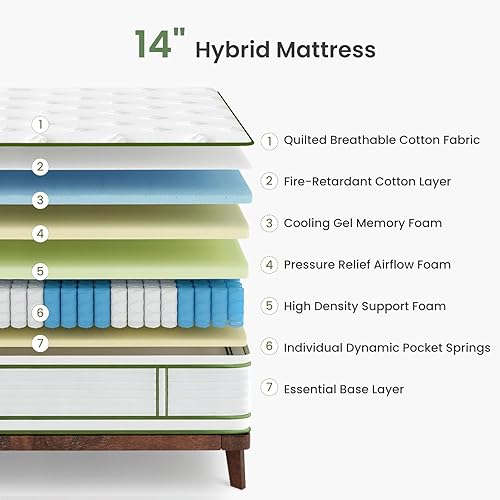 Vista 11 de Colchón individual de 12 pulgadas, colchón híbrido en una caja, espuma viscoelástica de gel y resortes embolsados para dormir y aliviar la presión