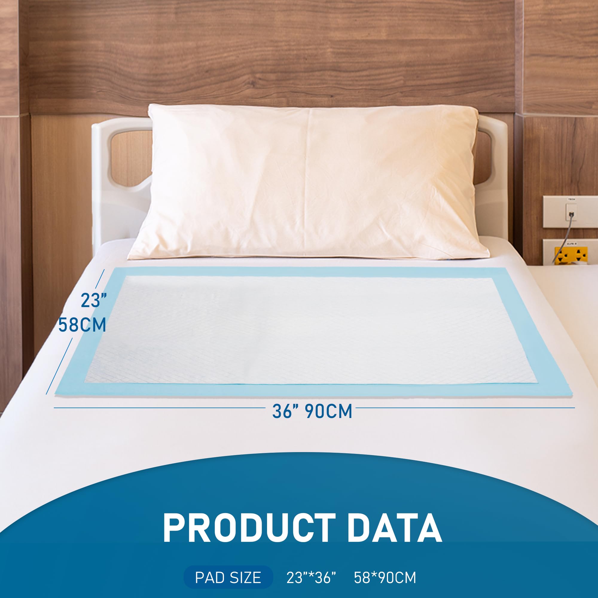Almohadillas desechables de 23 x 36 pulgadas, 50 unidades, súper absorbencia, a prueba de fugas, de secado rápido, almohadillas para orina para adultos