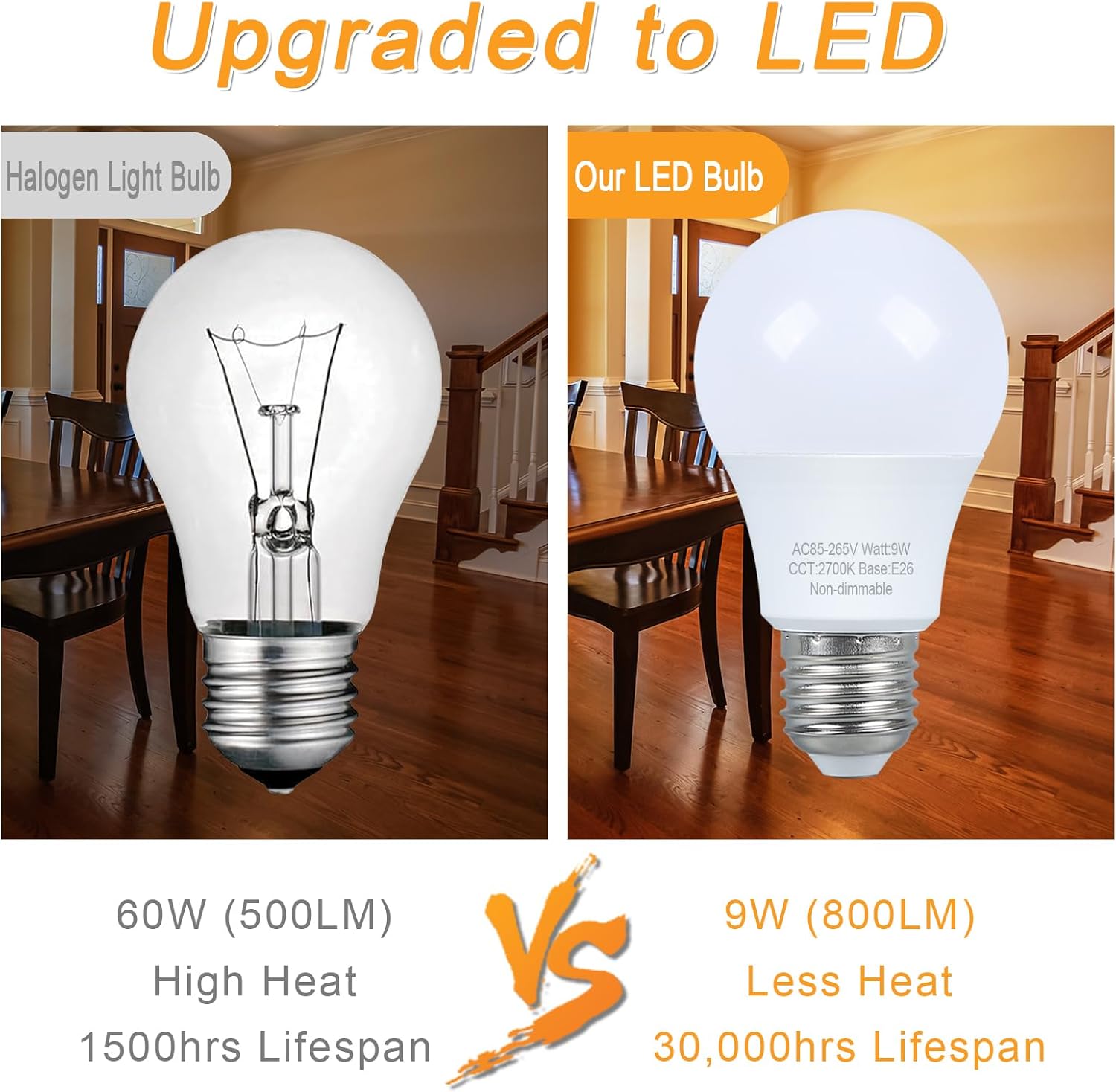 3 Pack LED Light Bulbs 60 watt Equivalent, Warm Light Bulbs 2700K, E26 Medium Base, Standard A19 LED Bulb, 120V, Non-Dimmable