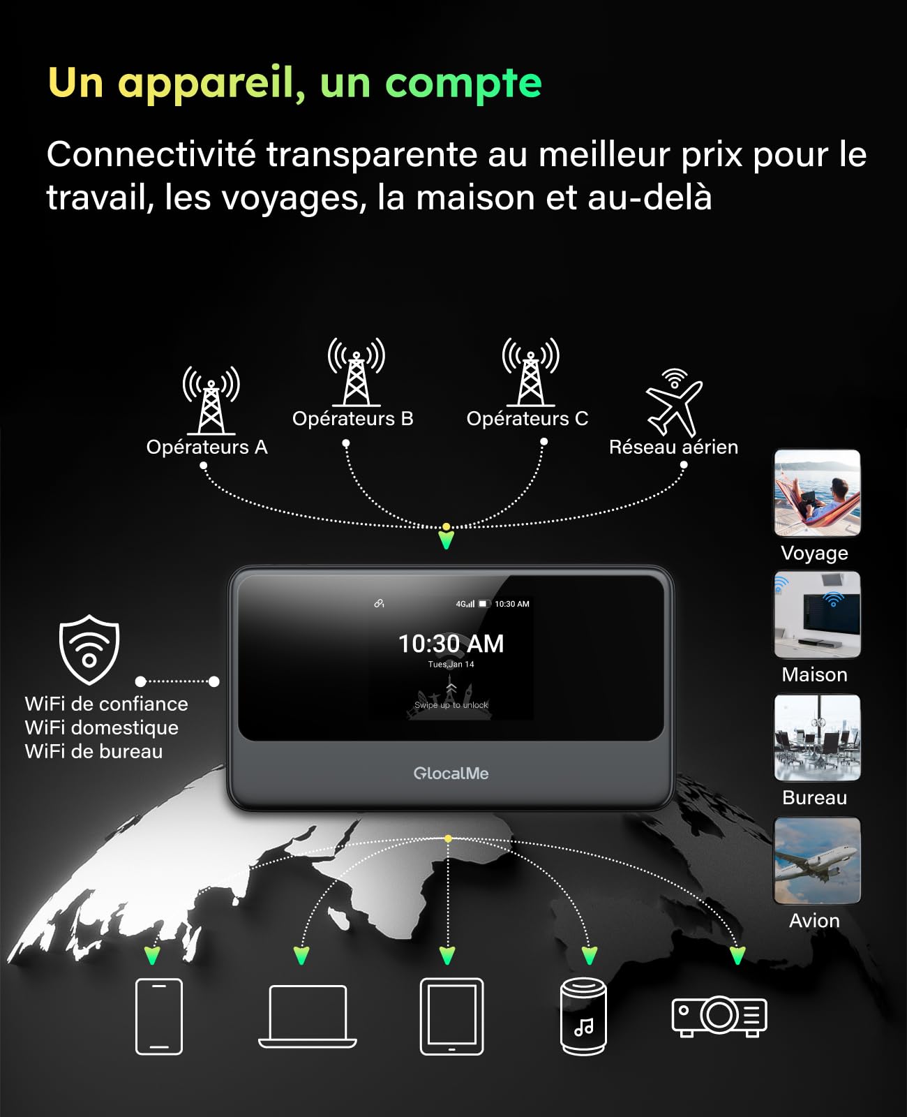 GlocalMe MeowGo Routeur WiFi Mobile 4G, DL 390 Mbit/s, Internet Mobile pour 200 Pays Mondiaux, Aucune Carte SIM Nécessaire, WiFi Portable pour Voyage sans Contrat avec 1GB de Données Mondiales
