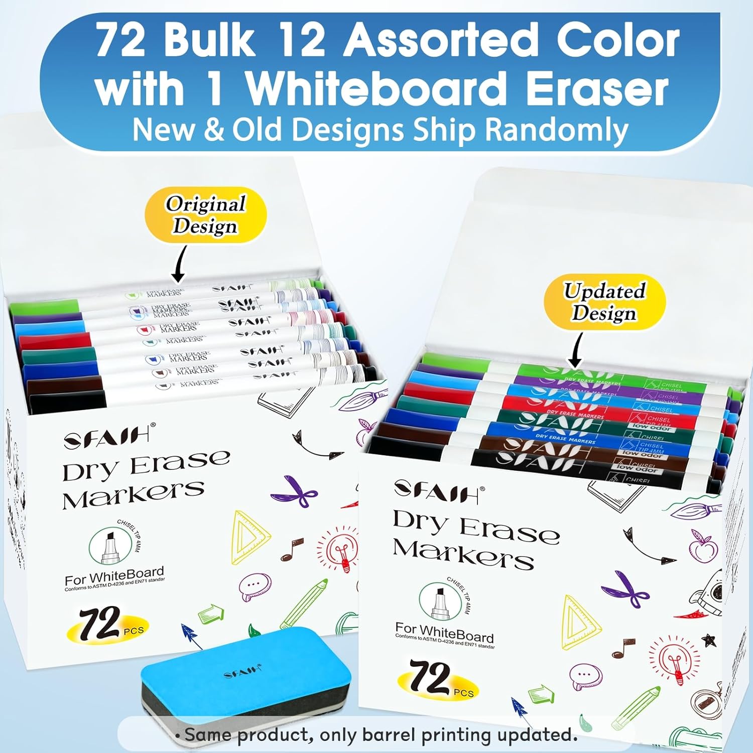 SFAIH Dry Erase Markers Chisel Tip with Magnetic Whiteboard Eraser, 72 Bulk 12 Colors White Board Markers for Teachers, Versatile Lines, 1s Quickly Dry, Essential Supplies for Office Teacher