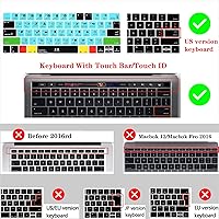 Vista 5 de Davinci Resolve Shortcuts - Funda de teclado para MacBook Pro 2016-2024 M1/M2 de 14 pulgadas y MacBook Pro de 16 pulgadas, MacBook Pro 13 15 Touch