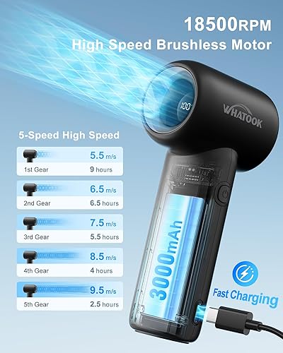 Miniatura 3 de WHATOOK Mini ventilador de bolsillo portátil, 3000 mAh, pequeño ventilador personal turbo recargable para viajes, actividades al aire libre,