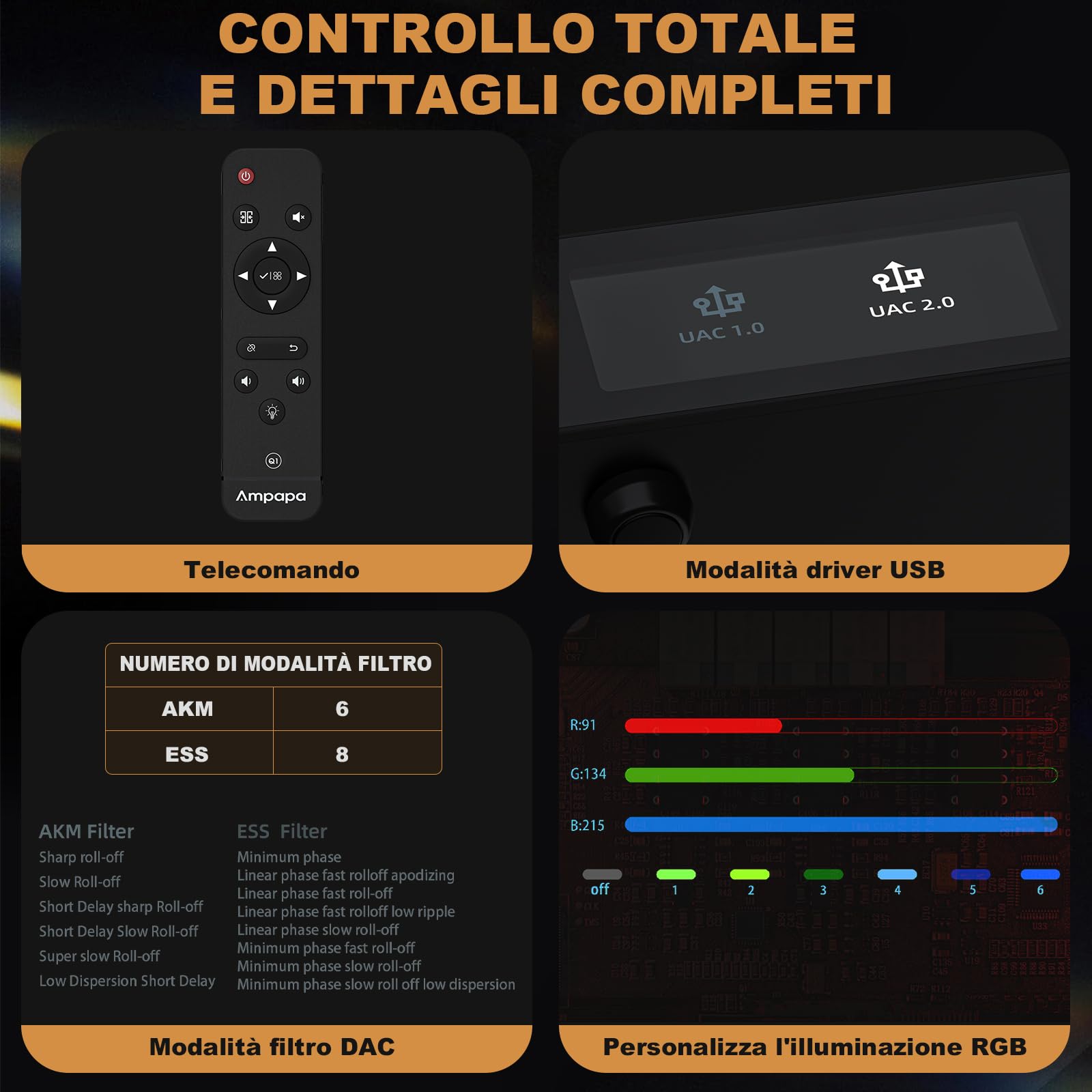 Convertitore Digitale-Analogico Ampapa Q1: DAC USB HiFi 768kHz/32bit DSD512, Amplificatore Cuffie Bluetooth 5.2 APTX-HD con ESS9039+AK4493 per Amplificatori Stereo Domestici e Ascolto da Scrivania