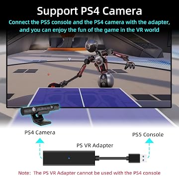 Mcbazel Camera Adapter for PS4 Camera PSVR on PS5/PS5 Slim/PS5 Pro, Compatible with PS4 for Using PS VR on PlayStation 5 Console