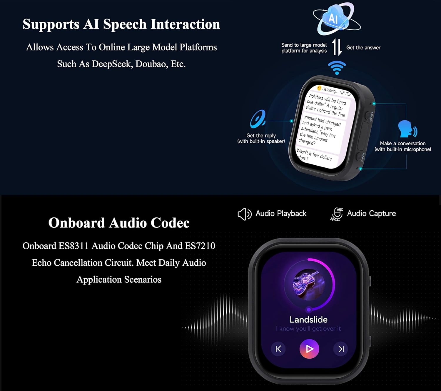 ESP32-C6 2.06inch AMOLED Touch Watch Development Board, 410×502 Pixels, RISC-V 32-bit Processor, Supports WiFi 6 / Bluetooth 5 / Zigbee, ESP32 with Display, Supports AI Speech Interaction