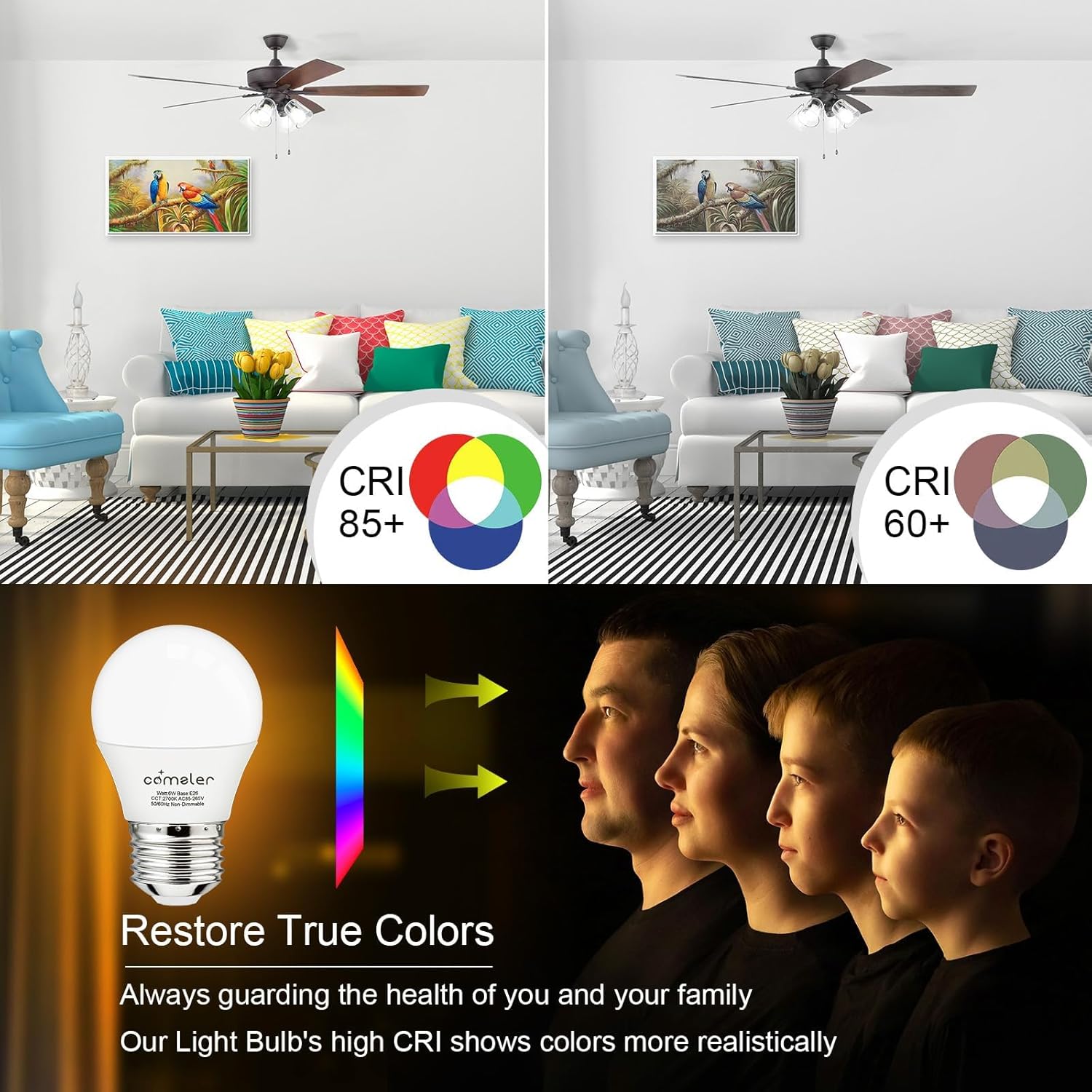 comzler 12 Pack E26 LED Light Bulb, 5000K Daylight 6 Watt 60W Equivalent Small Light Bulbs, A15 Shape Medium Screw Base for Ceiling Fan, CRI 85+, 400Lumen, Non-Dimmable, Home Lighting Decorative