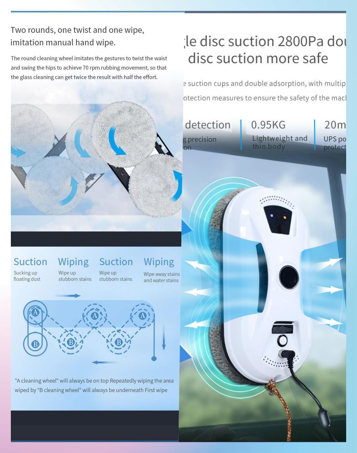 Automatic Smart Window Cleaning Robot, Dual Spinning Mop Cleaning, Remote Control, Al Smart Path Navigation, 3000pa Suction, Perfect for Windows, Glass Doors & Tiles