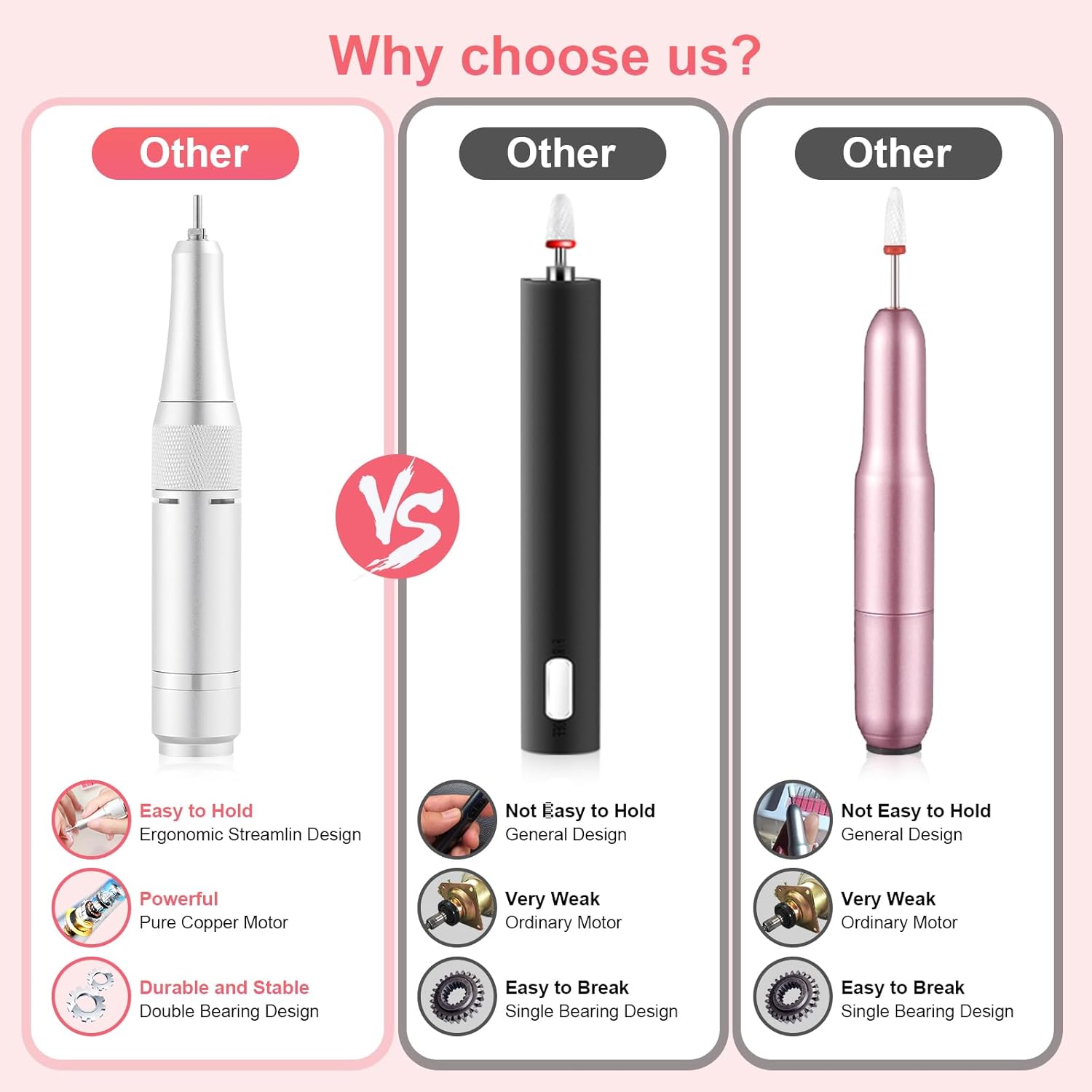 Nail Drill Machine Electric 45000RPM Rechargeable Portable Nail Drill Kit DIY Nail File Electric with Smart LCD Screen for Gel Nail Manicure and Pedicure Reflective Body etc(Crimson)