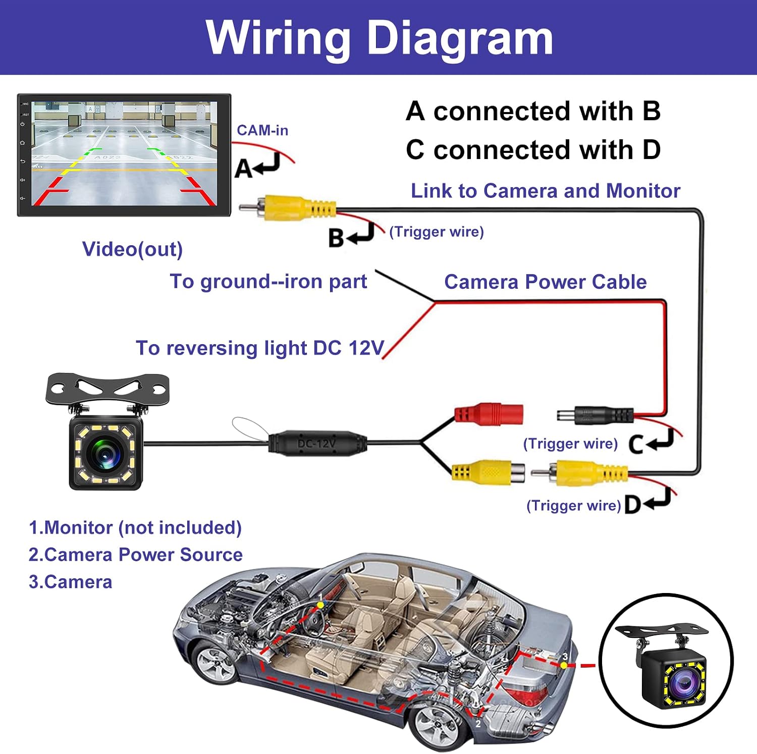 Wiring diagram for LORPHEIR Car Backup Camera showing connections to monitor, reversing light, and ground