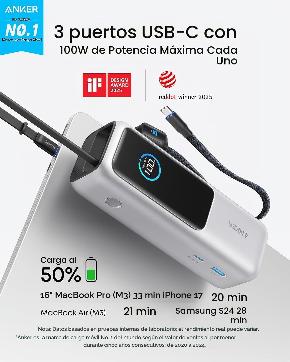 Amazon.com: Anker - Banco de energía para laptop, 25,000 mAh