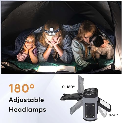 Miniatura 5 de Luz LED para sombrero, 2 piezas de 900 lúmenes regulables con clip en la tapa, faro recargable, 180 ajustable, manos libres, linterna frontal