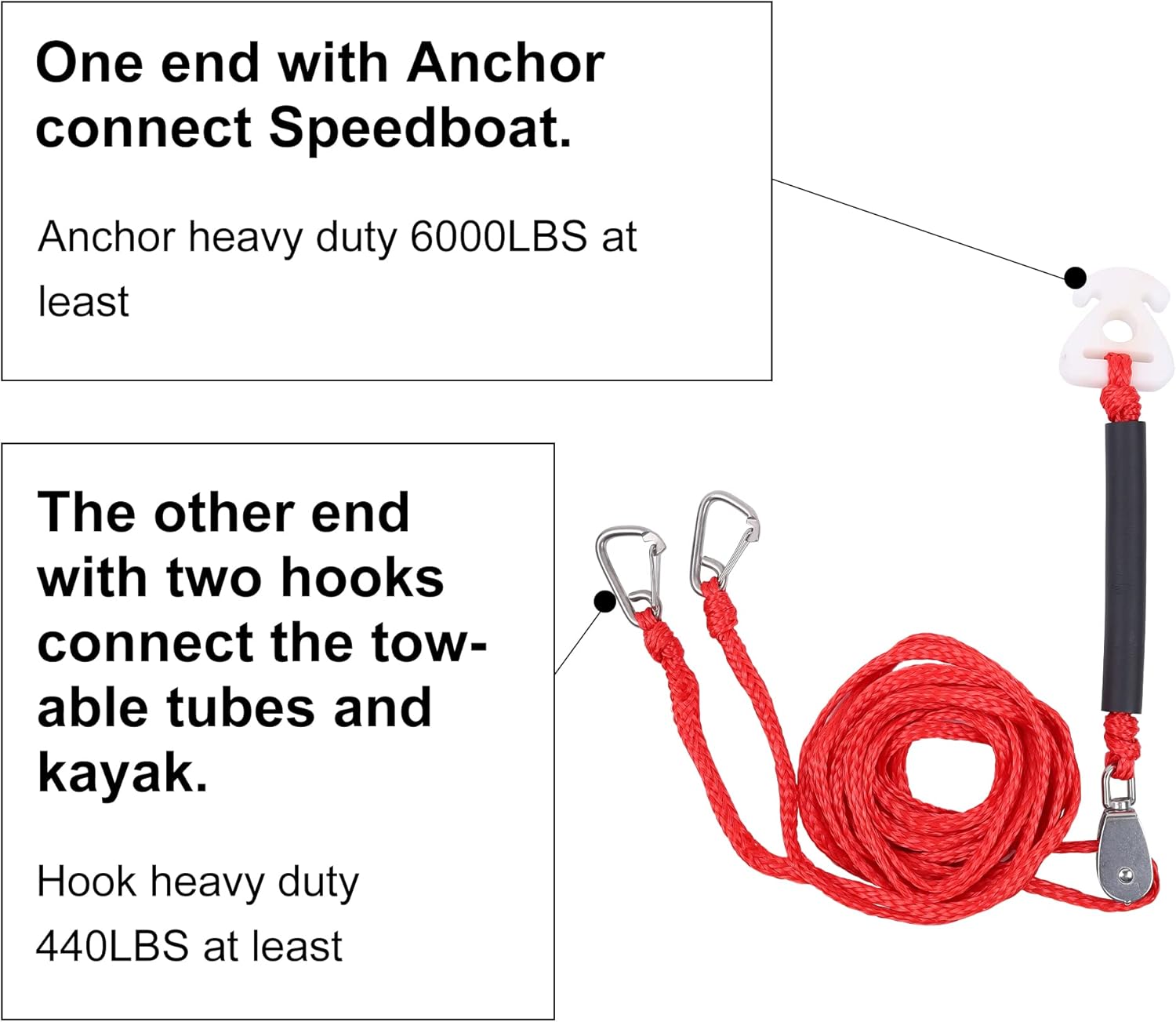 Self Centering Tow Harness for Watersports , Heavy Duty Boat Tow Harness with 2 Permanent