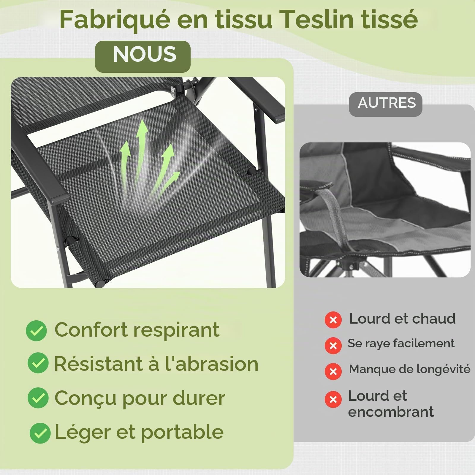 LIFERUN Lot de 2 Chaises de Jardin Pliantes, Chaises de Camping Extérieure