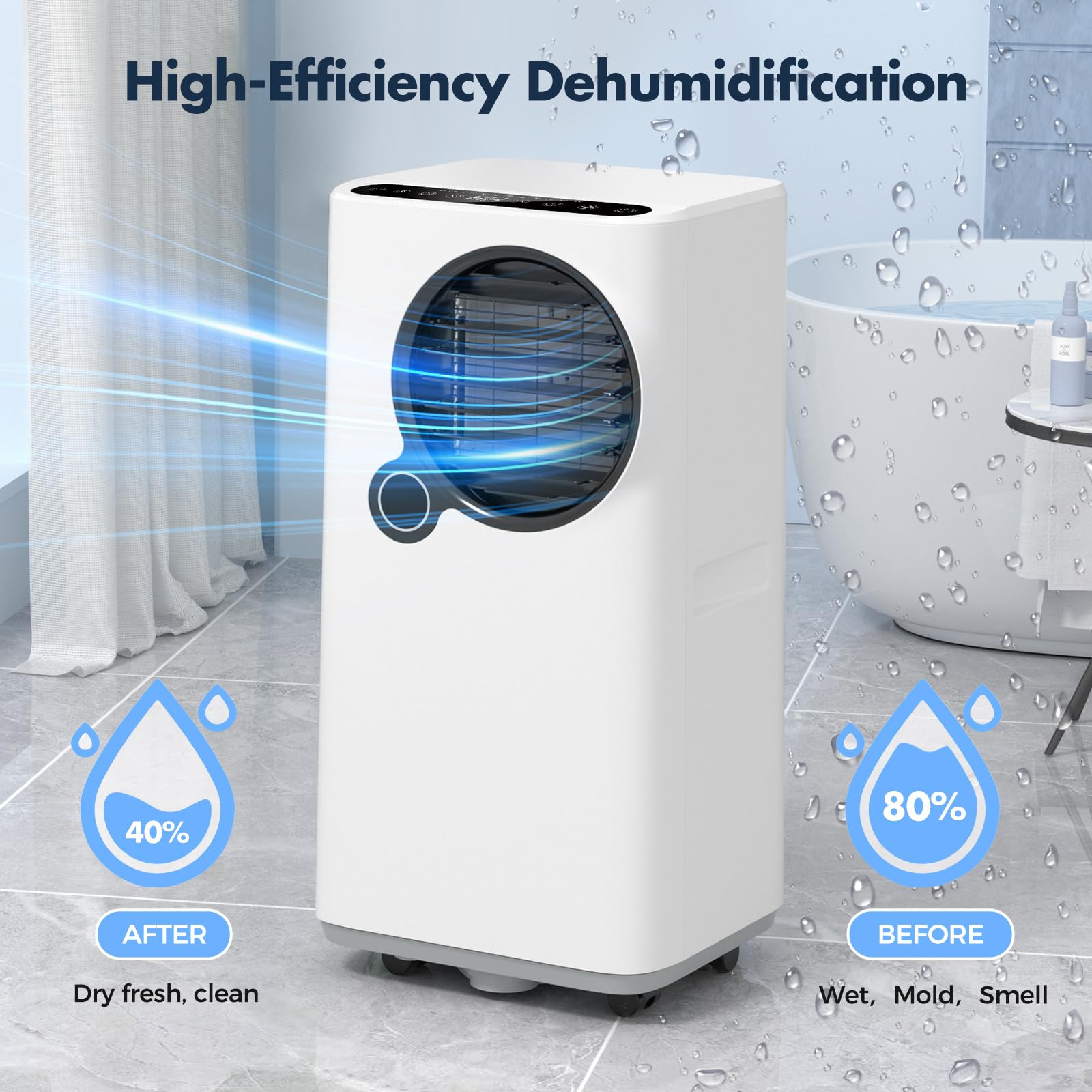 Portable Air Conditioner — view 2