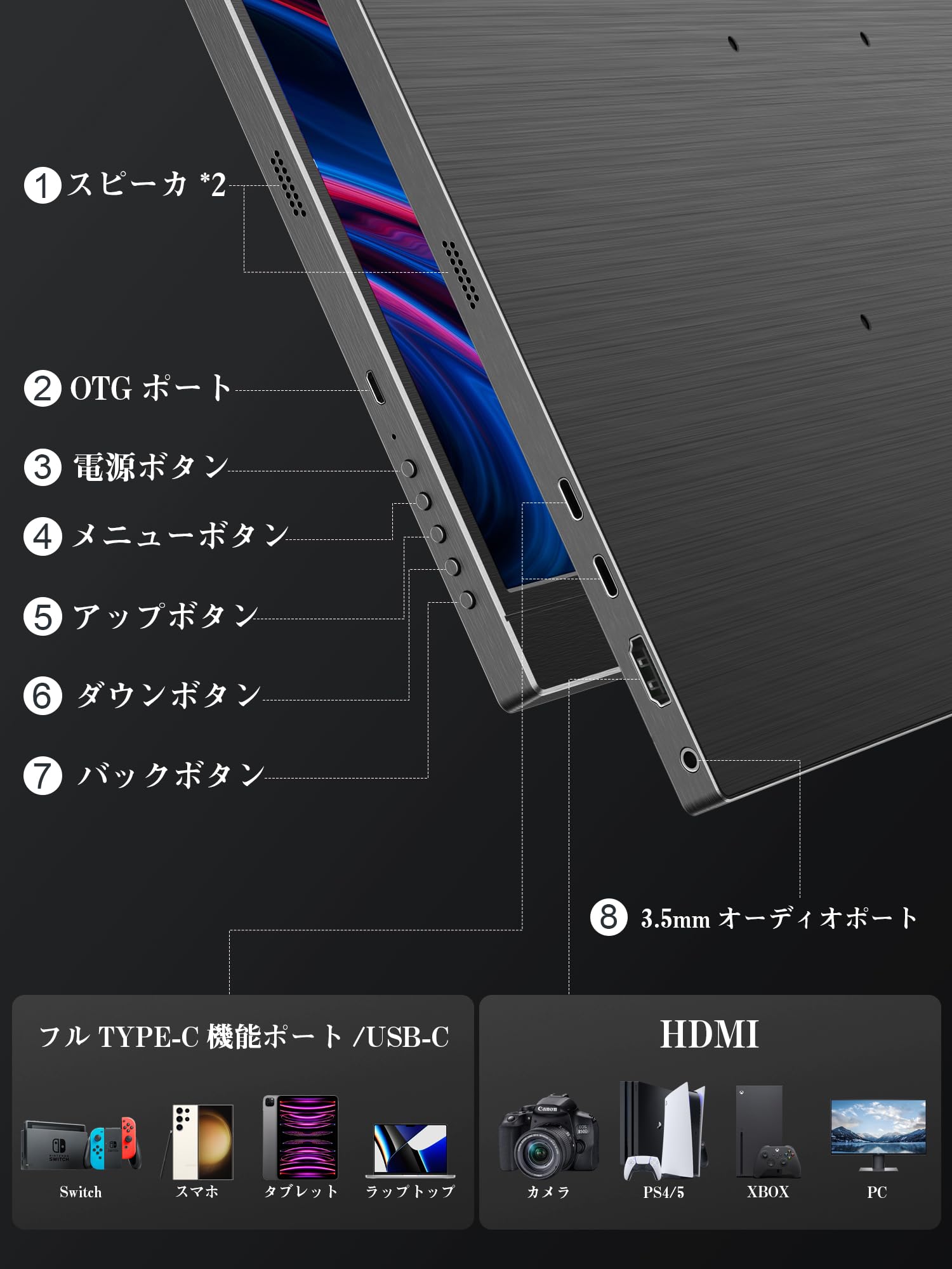 Amazon.co.jp: MAGICRAVEN Mobile Monitor, 17.3 Inches, 4K, 3840 x