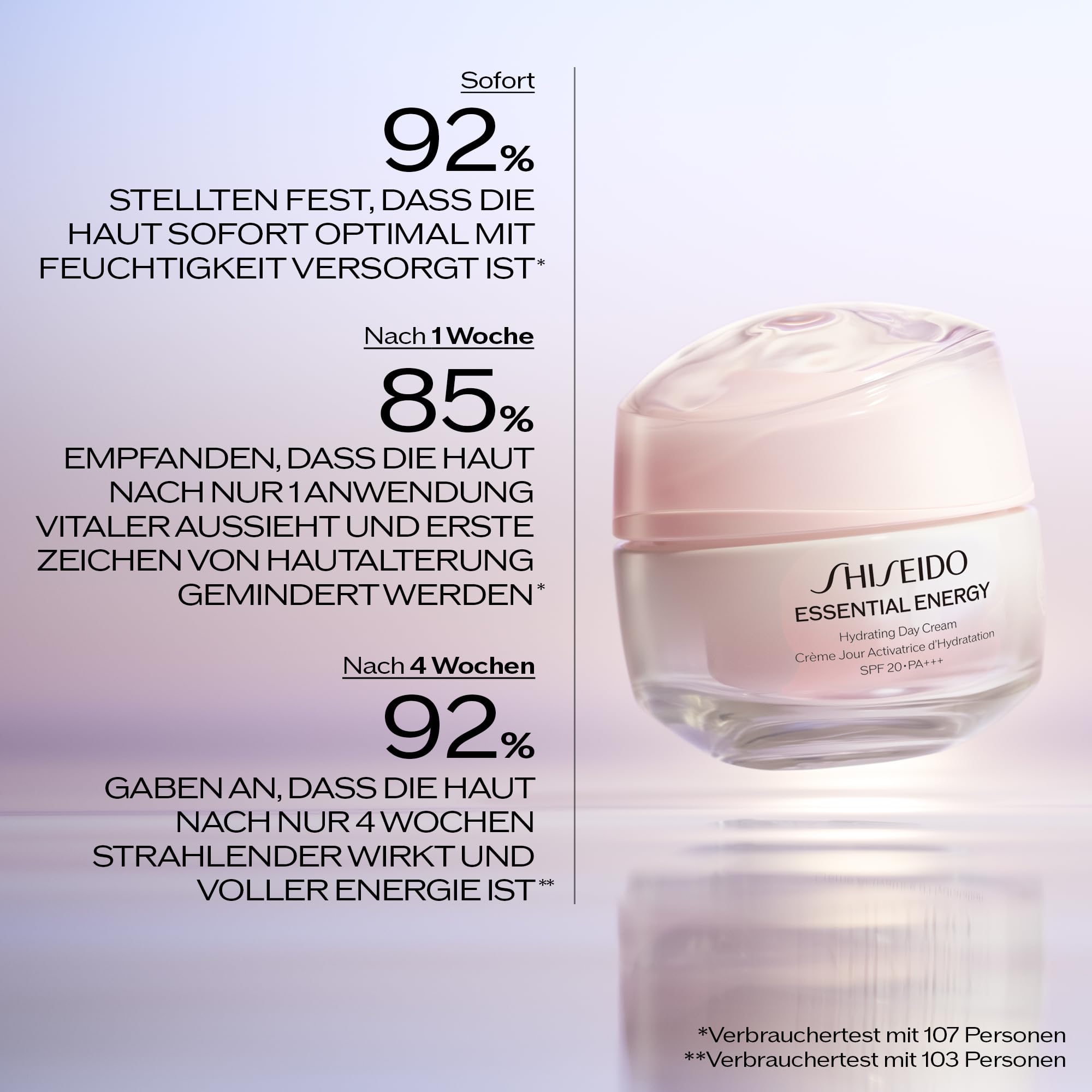 Shiseido I Essential Energy I Hydrating Day Cream I 50 ML