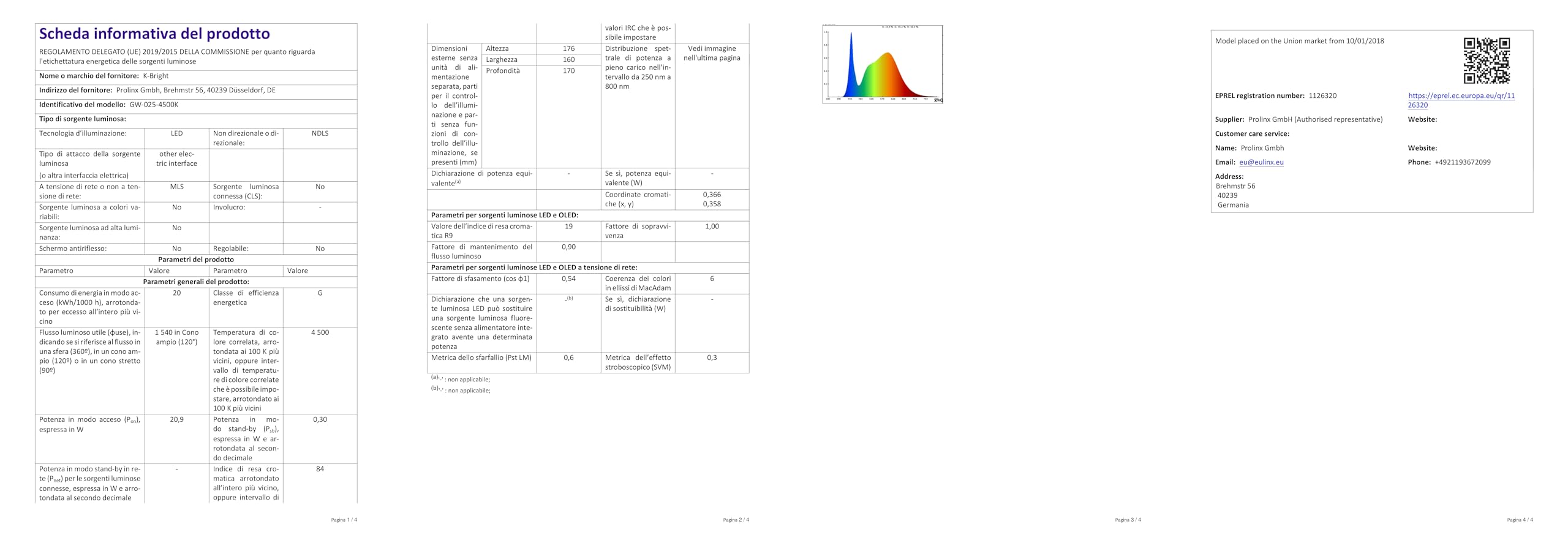 SCNNC Lampadina LED G4 12V 3W, Non Dimmerabile, 300LM Bianco Freddo