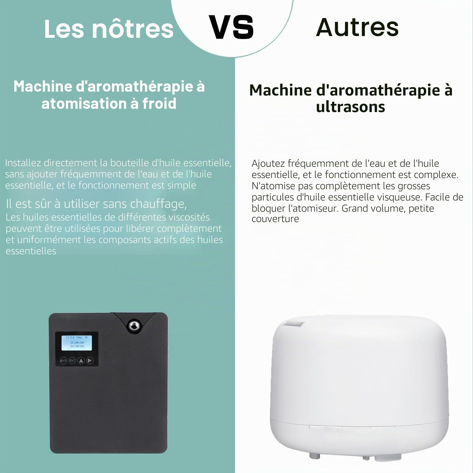 Diffuseur d'Huiles Essentielles Bluetooth et Wi-Fi - Professionnel Sans Eau 300 ml - Pour Grandes Pièces - Noir