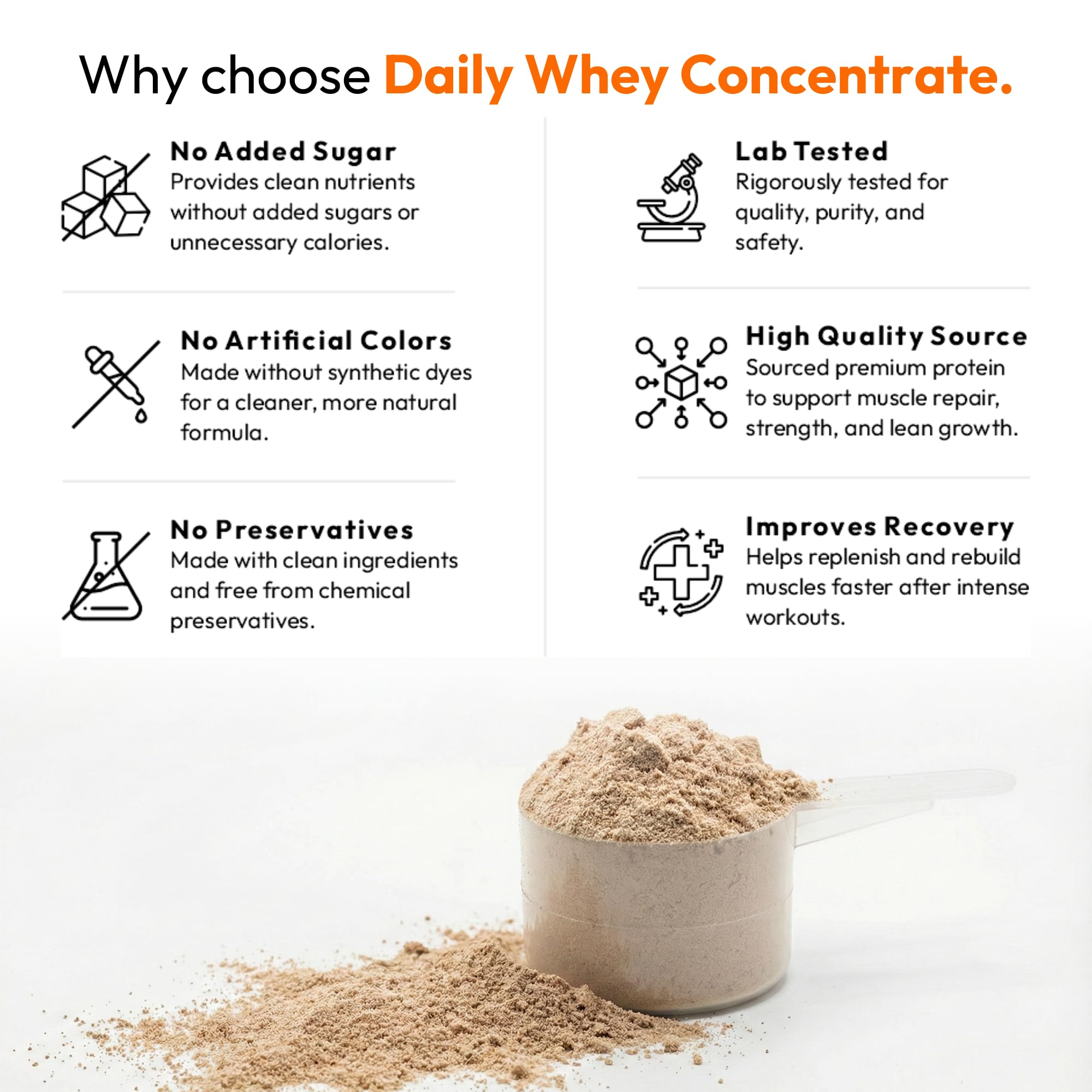 MuscleSmith Whey Protein Concentrate | 23g Protein, 3g Creatine, Digestive Enzymes | Supports Strength & Lean Muscle | No Added Sugar | Cold Coffee Flavour | 2kg (54 Servings) — Amazon image 6