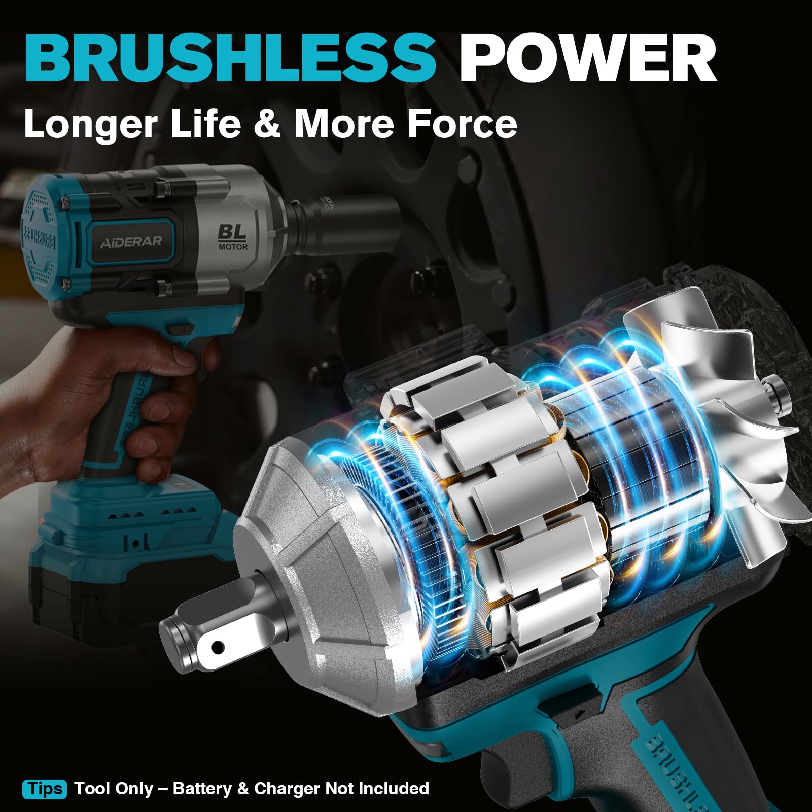 Schlagschrauber Akku 18V für Makita Batterie, 1500Nm 1/2" Bürstenlos, 3-Gang Hochdrehmoment-Werkzeug für Reifenwechsel, Rostige Schrauben, Schweres Gerät (Ohne Batterie)