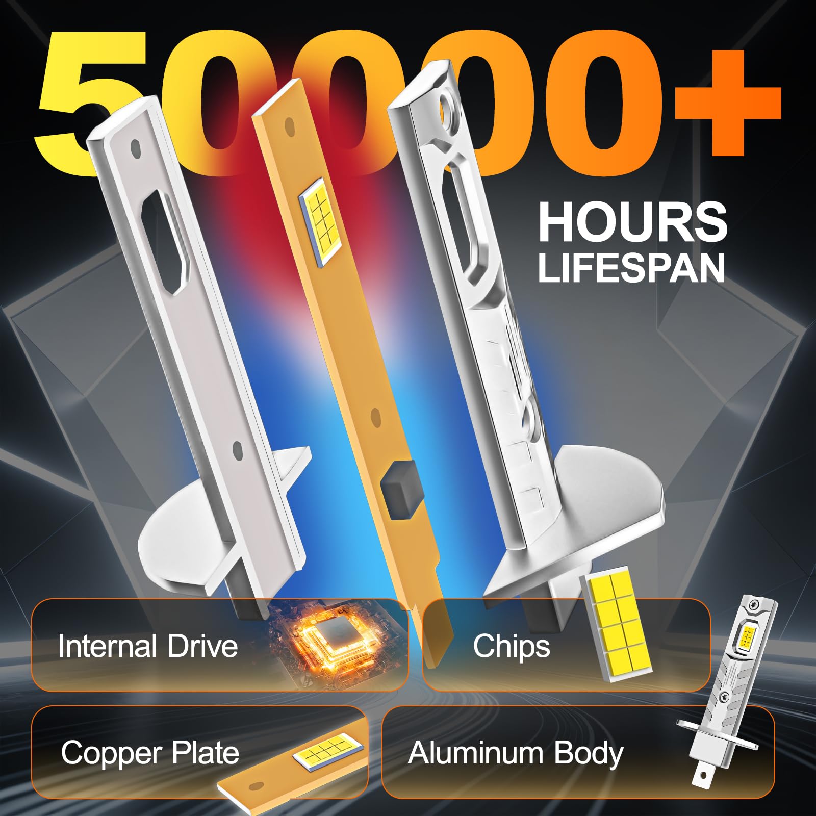 AUXIRACER Ampoule H1 LED, 30000LM 6500K Blanc Froid, H1 LED de Phares Voiture Automobile 500% Luminosité, 1:1 Mini Taille, Plug and Play, 2 pièces