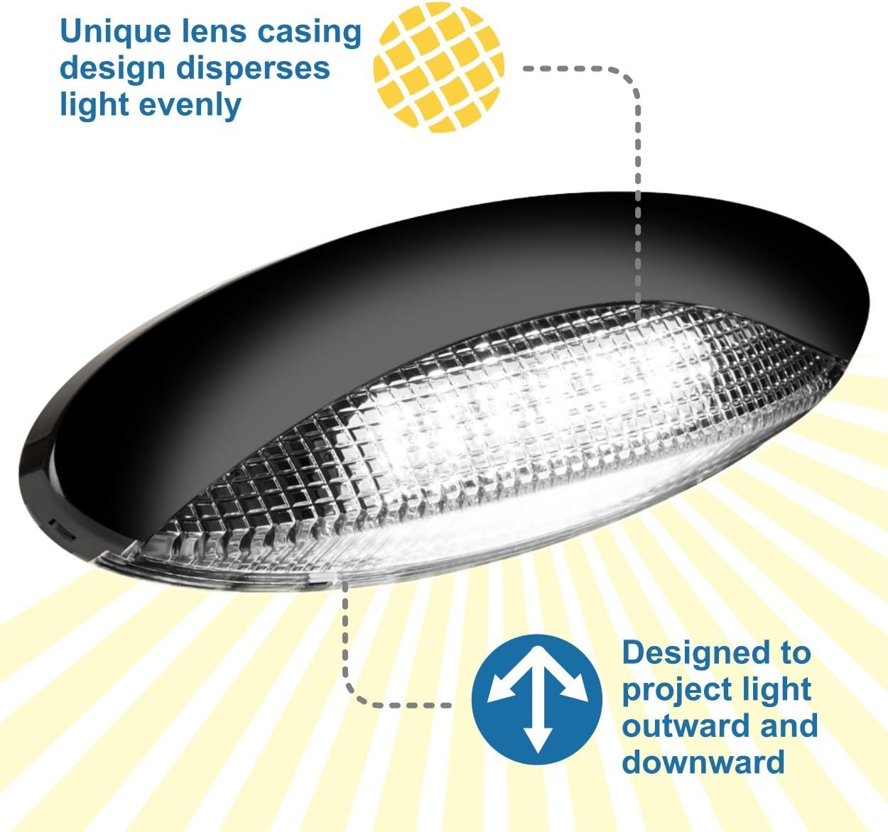 Lumitronics RV LED Euro-Style Porch Light - Clear Lens (Black) : Automotive