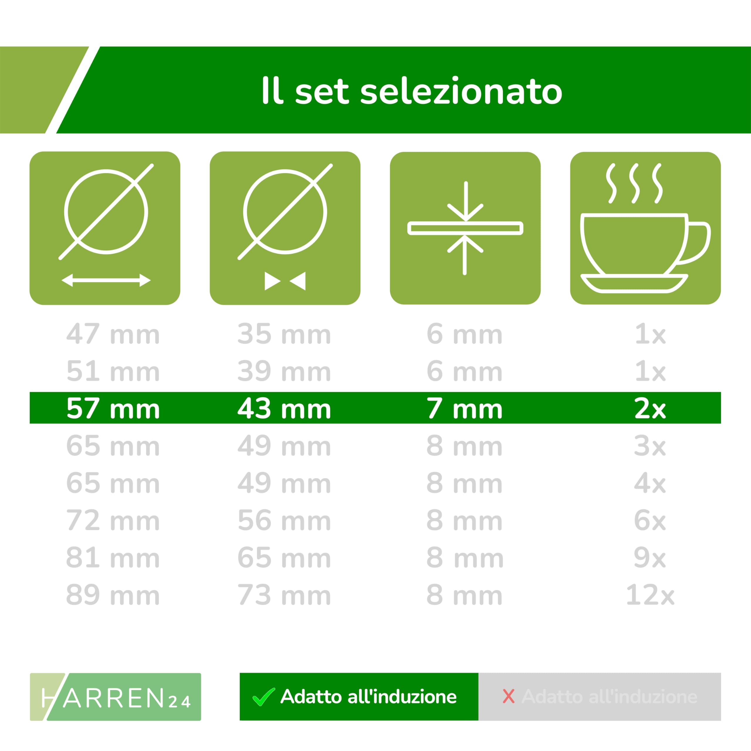 Filtro E Guarnizione Per Macchina Caffè Bialetti 10 Tazze - Ø Esterno 85 Mm, Interno 77 Mm, Ricambio Compatibile - Foto 11