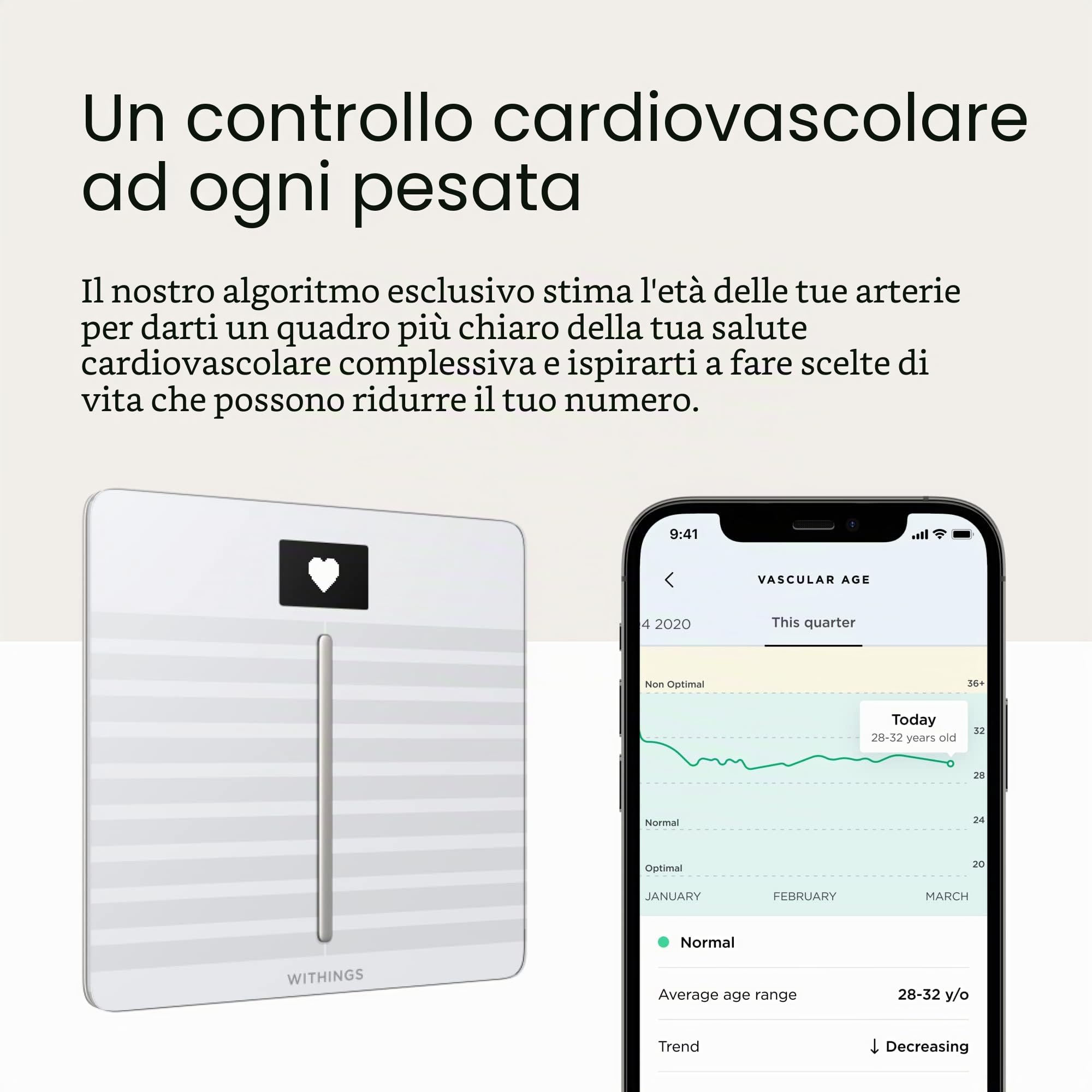 Withings Body Cardio - bilancia intelligente Wi-Fi con analisi della composizione corporea, monitoraggio della salute cardiaca, età vascolare, IMC, massa grassa, muscolare e ossea, % acqua - Bianca
