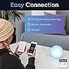 Product Photo 4