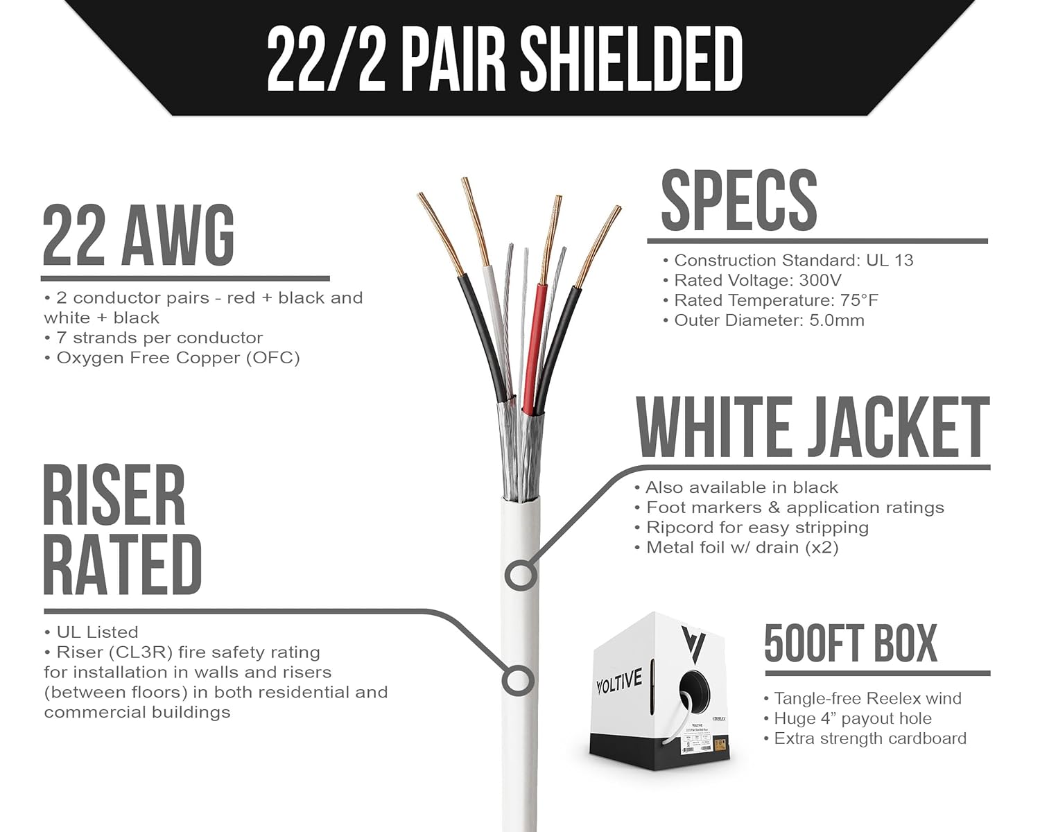 Voltive 22/2 Pair Shielded Low Voltage Wire, Riser CL3R, White, 500ft - 22AWG, 2 Shielded Twisted Pairs, Stranded Bare Copper, UL Listed - V-1257-1