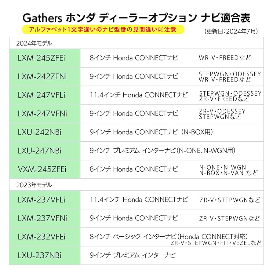 Amazon | [RnT25-7] テレビキット N-ONE JG3 JG4 LXU-247NBi 9