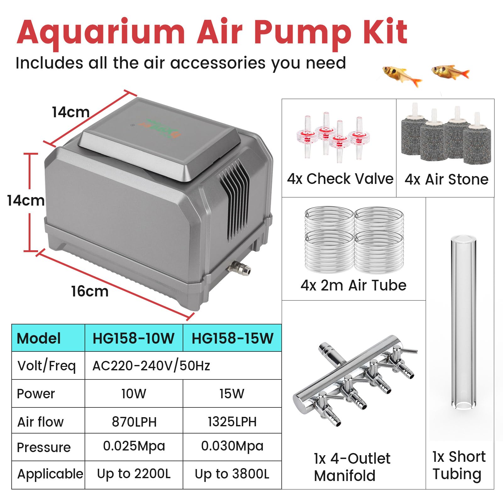 Hygger Ossigenatore per Acquario,15W Regulable Bomba Aire Acuario con 4 Outlets para Acuario, 1325 LPH Fish Tank Air Pump Up to 3800L Aquariums