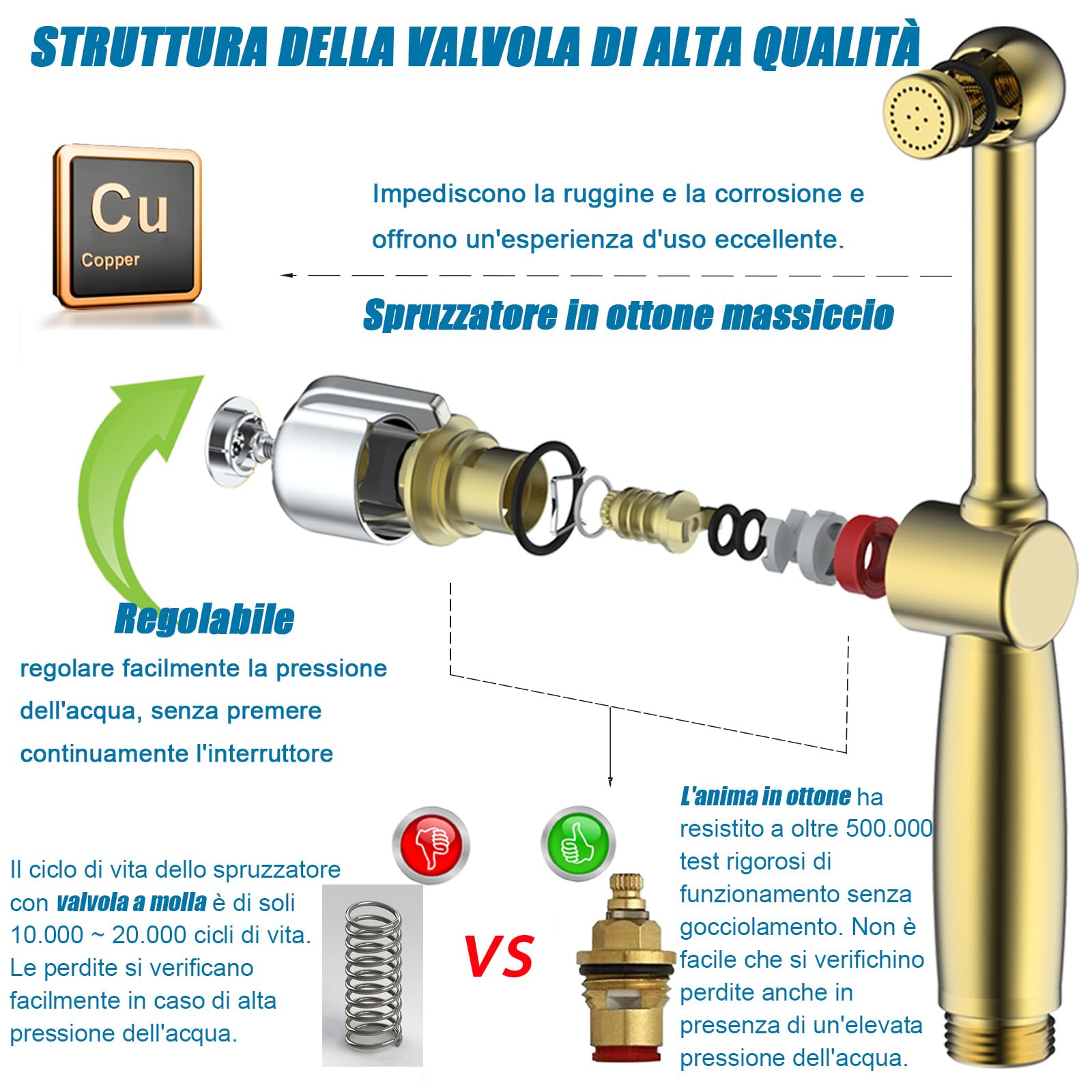 Spruzzatore portatile per bidet WC in ottone, attacco per bidet da 20,1 cm con tubo flessibile per igiene personale doccia musulmana Shattaf con pressione regolabile G1/2" e valvola a T G3/8",