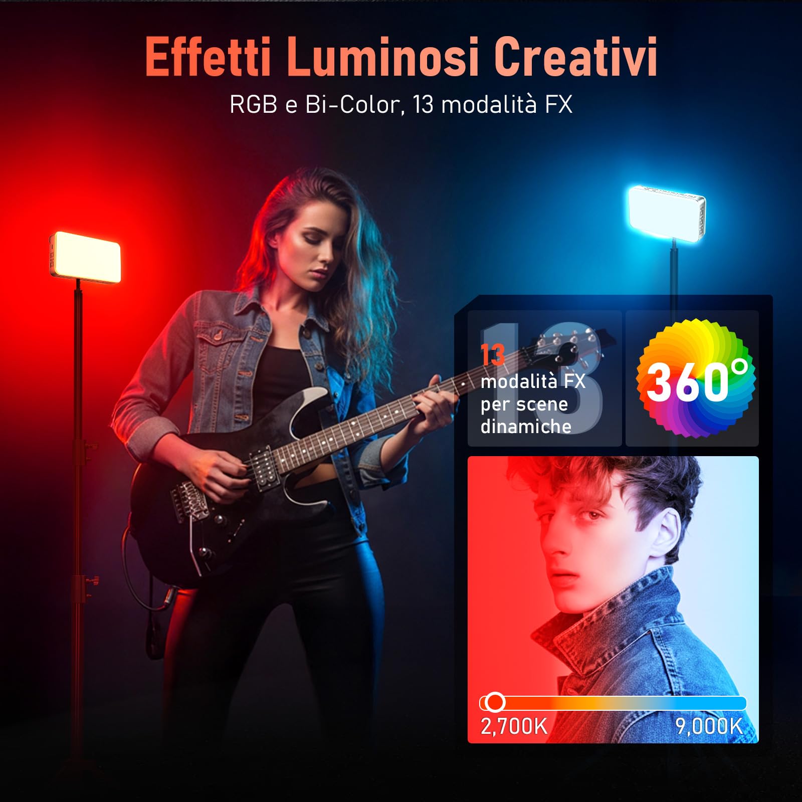 Rollei LUX Compact 40W RGB Faretto Fotografia, Luce Macchina Fotografica Portatile 282 g con Batteria Integrata Ricarica di Tipo C Controllo delle App Candela, Luci-Fotografia-Faretto-Video-Fotocamera
