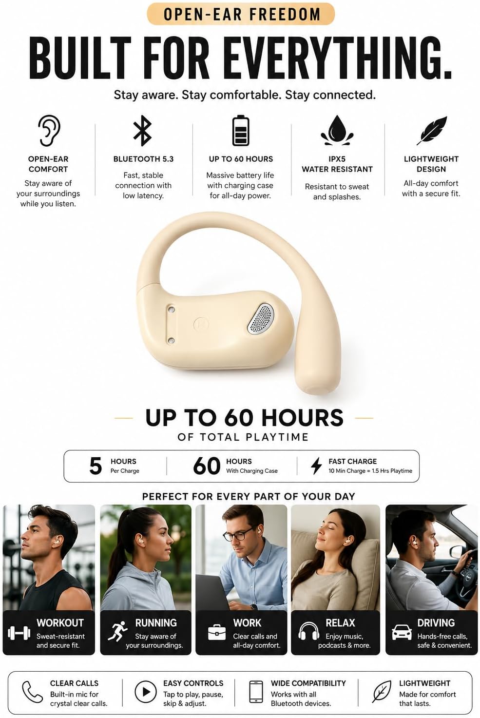Open-Ear Wireless Earbuds Ear Hook Design - LED Battery Display Charging Case - Water Resistant - Up to 60Hr Total Battery Combined with Case (Sand) image 3