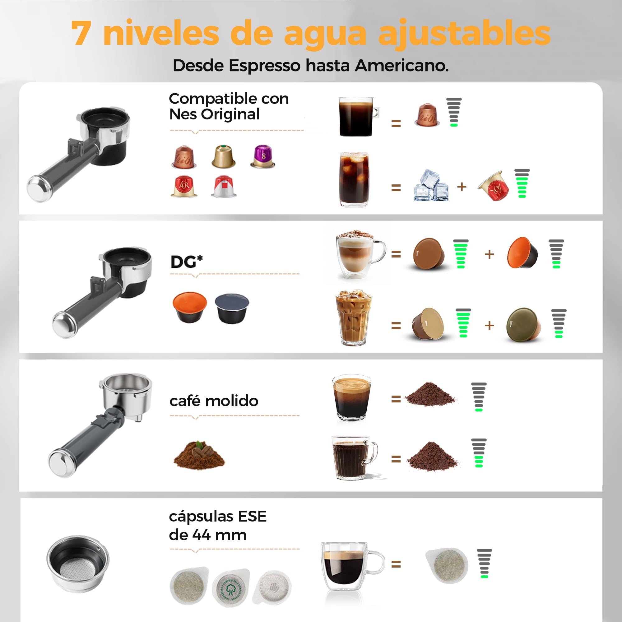 CAFELFFE MK-601F Cafetera 4-en-1, Compatible con Nes Original, DG, ESE y Café Molido, 19Bar Máquina de Espresso con Preparación en Caliente/Frío y Depósito 1,1L