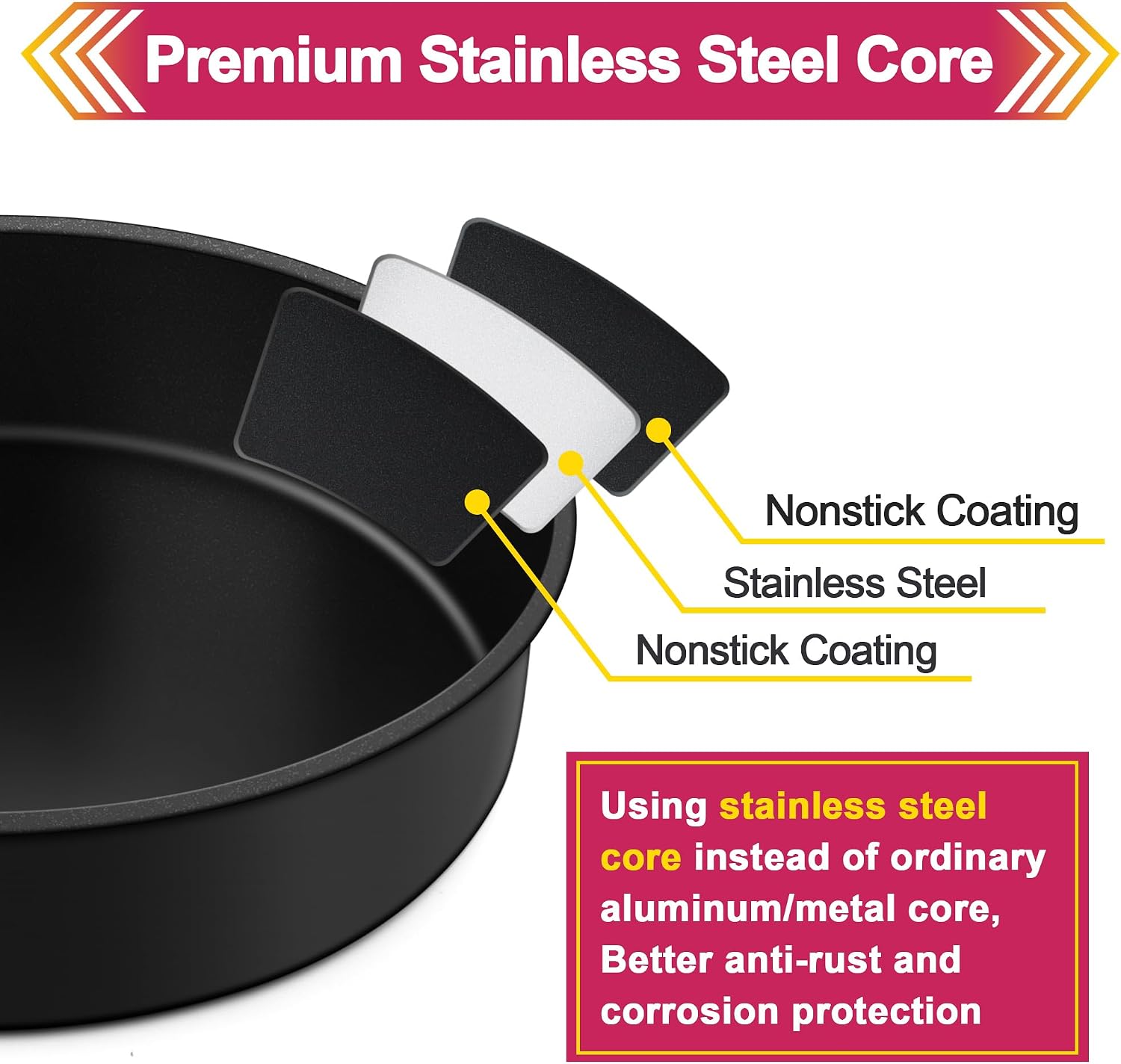 E-far Cake Pan Set of 4 (4 inch/6 inch/8 inch/9½ inch), Nonstick Round Baking Cake Pans for Tier Birthday Wedding Cake, Stainless Steel Core & Non-Toxic Coating, 2 Inch Deep (Black)